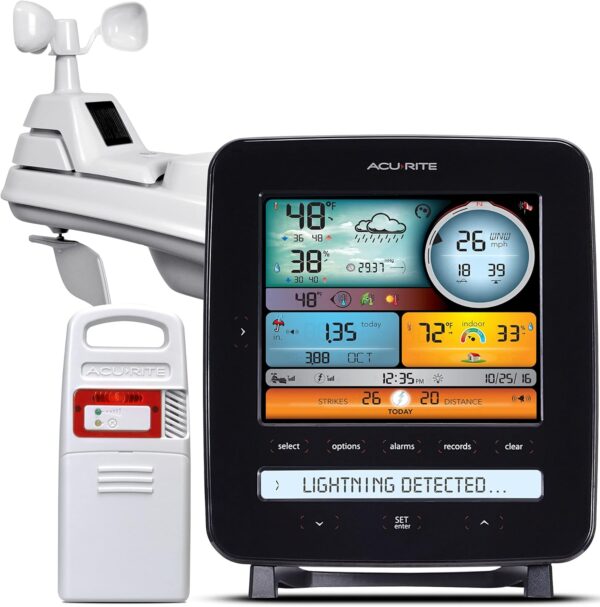 AcuRite Iris (5-in-1) Professional Weather Station with LCD Display